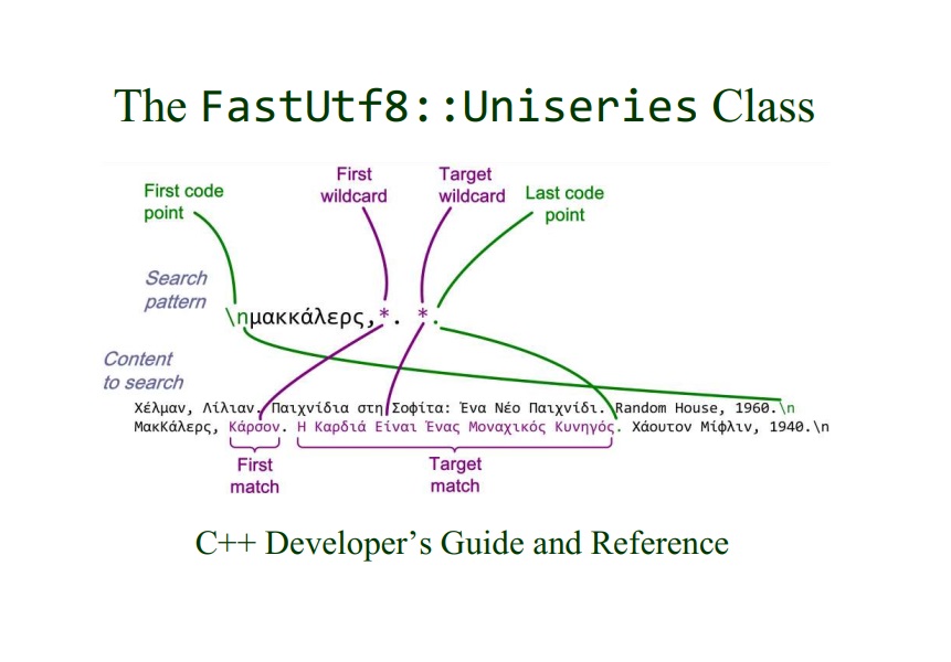 Uniseries Guide for C++ Developers